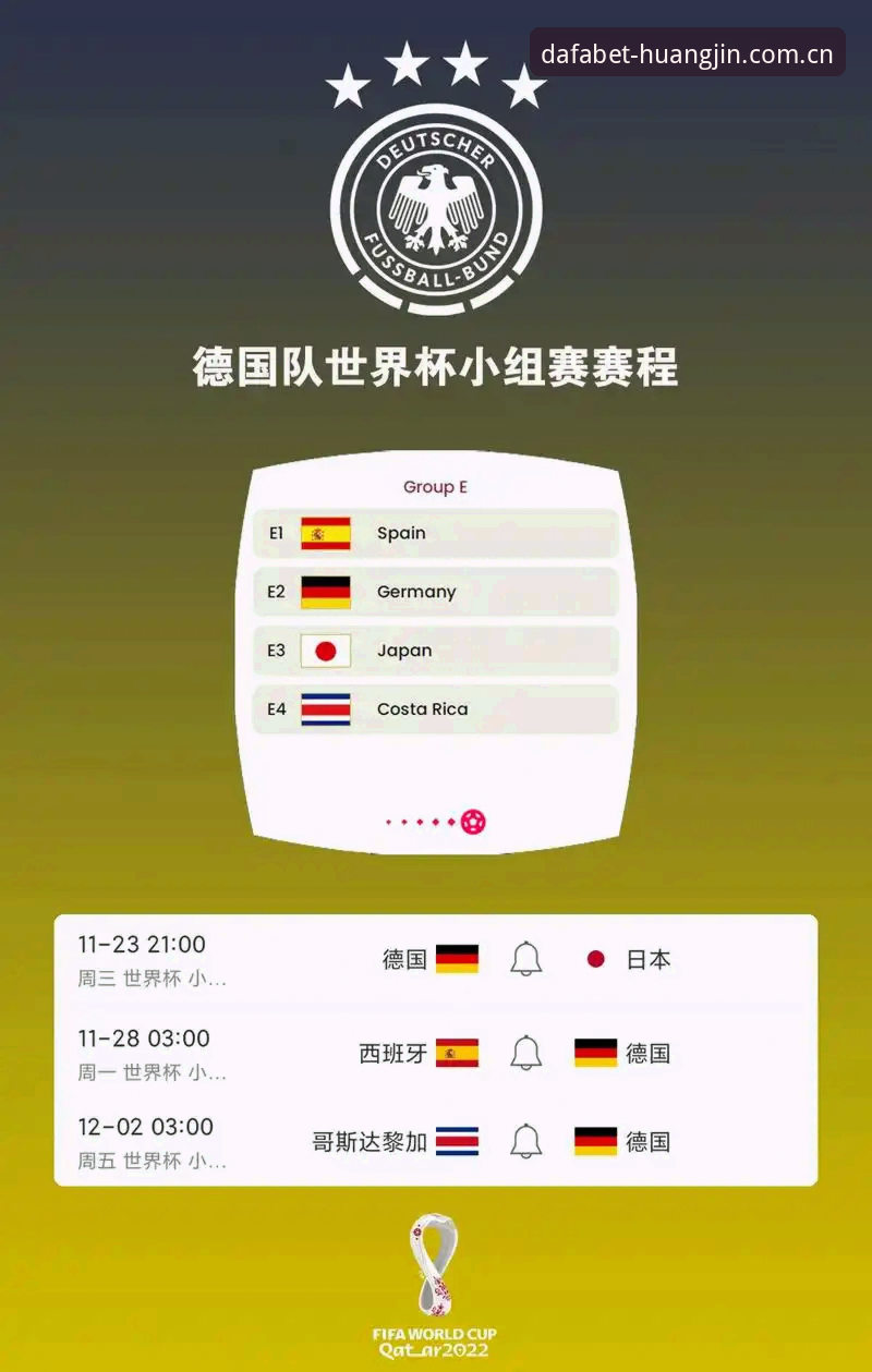 大发黄金版app 德国队世界杯名单深度解析:诺伊尔回归与18岁新星的全面解读