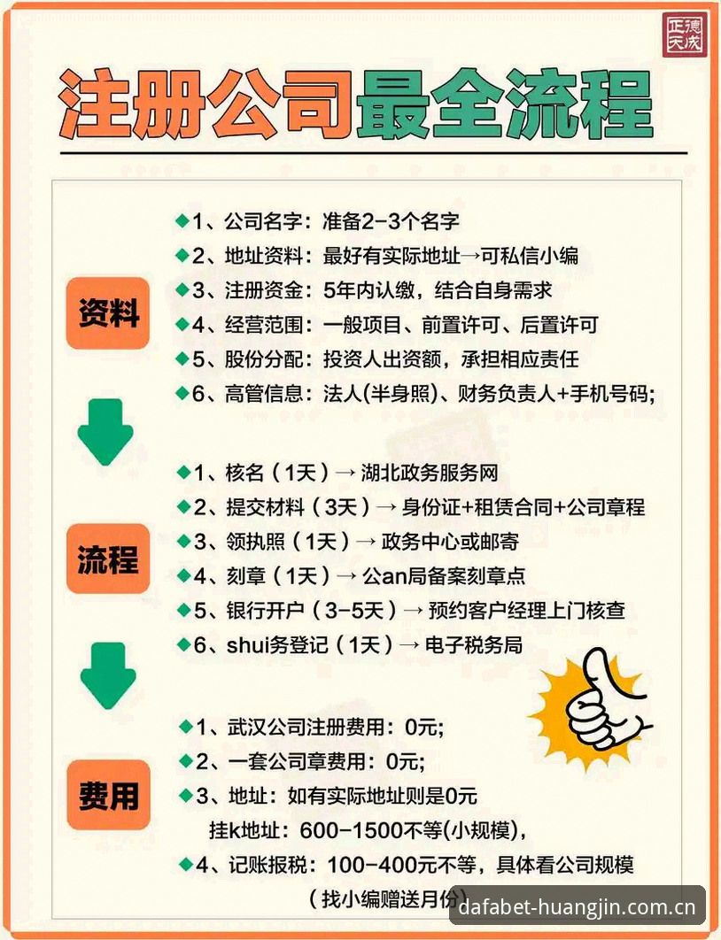 大发黄金版注册流程官方下载真的靠谱吗？v2.1.0版本实测告诉你答案