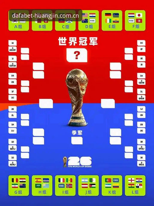 大发黄金版注册流程 世界杯观赛受阻?大发黄金版带你深度解析签证困局与赛事冷场真相