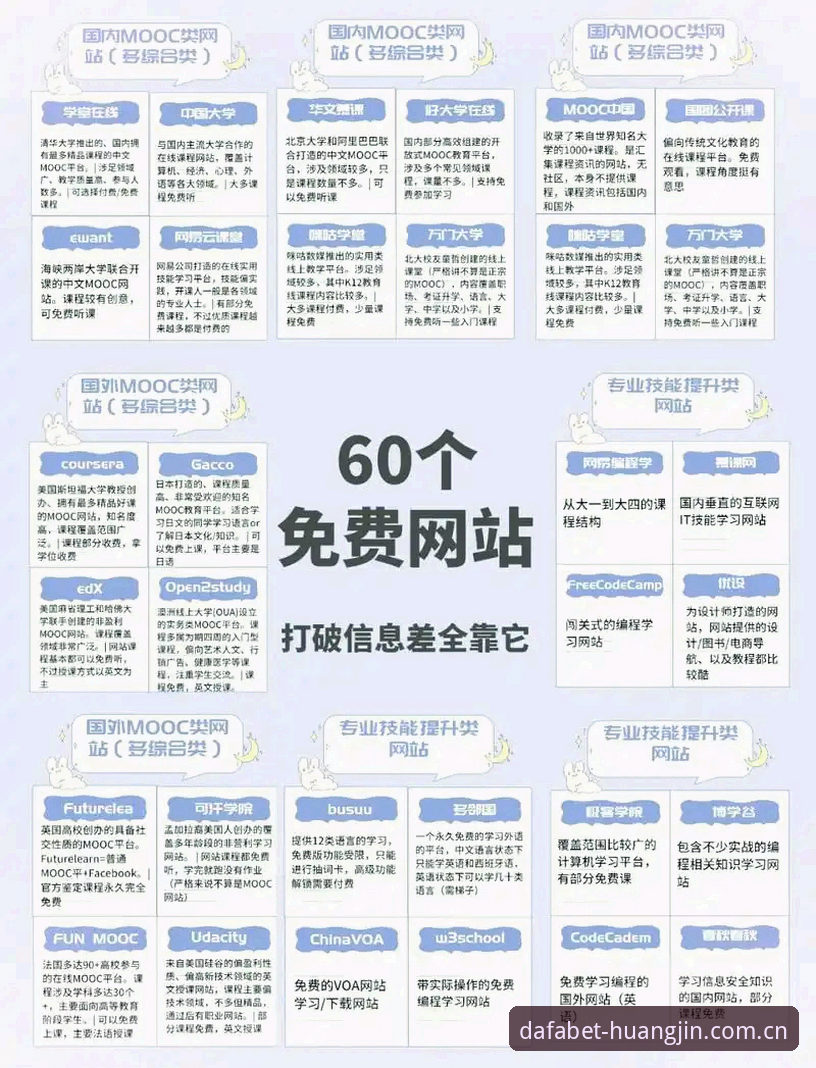 揭秘大发黄金版官方网站：Dafabet官网注册教程背后的真实体验与操作技巧